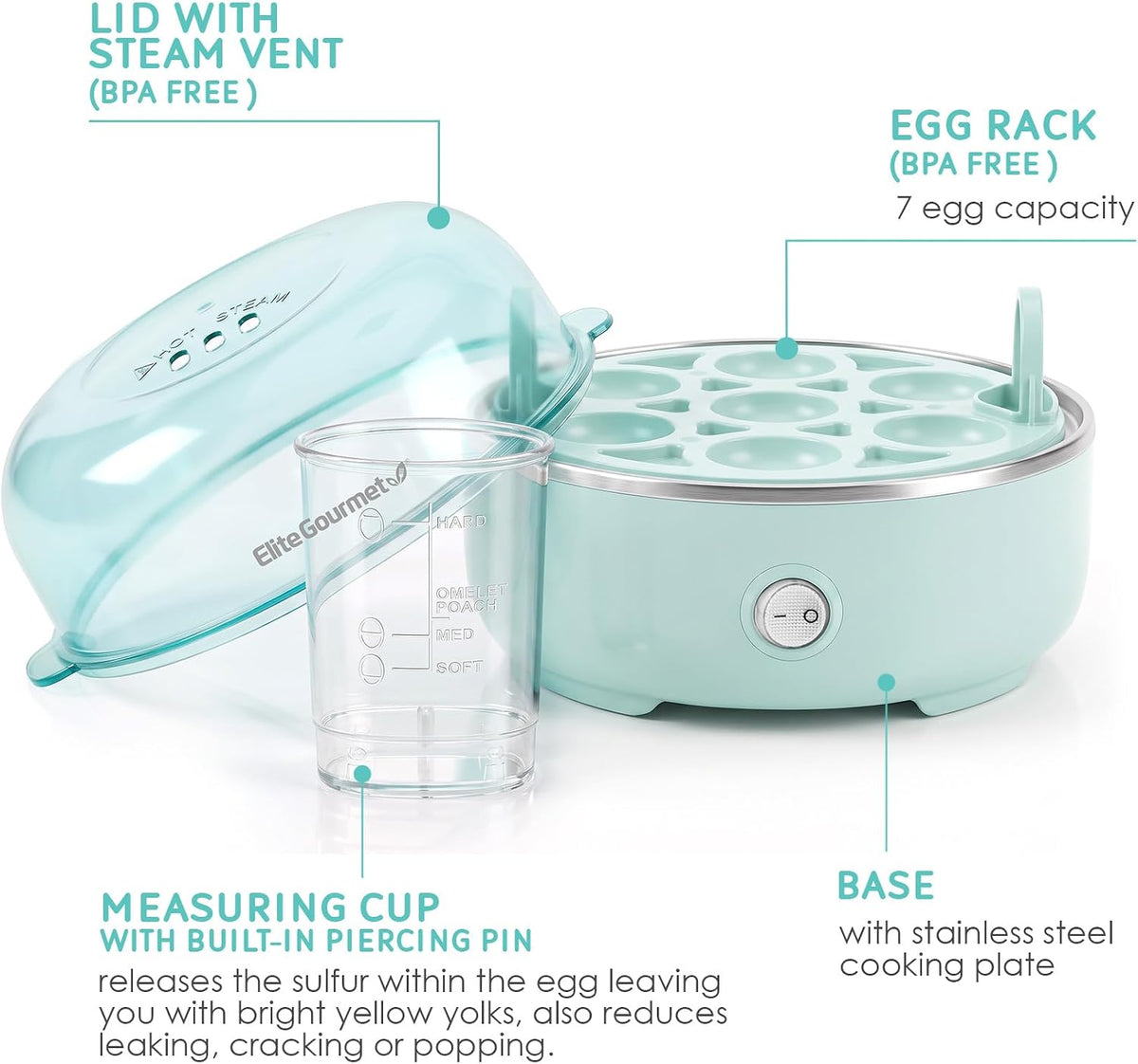 Compact electric egg cooker designed to hold multiple eggs