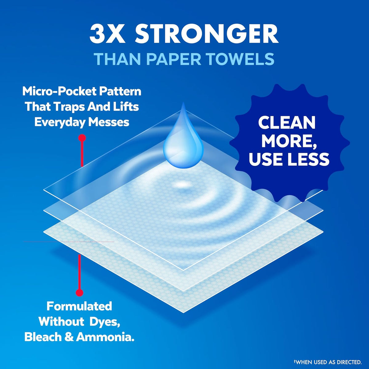 Multi-surface cleaning wipes for compatible household hard surfaces