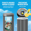 Garbage bin with a lid open showing lemon slices, labeled 'Fights odors when closed' and 'Freshens when open'.