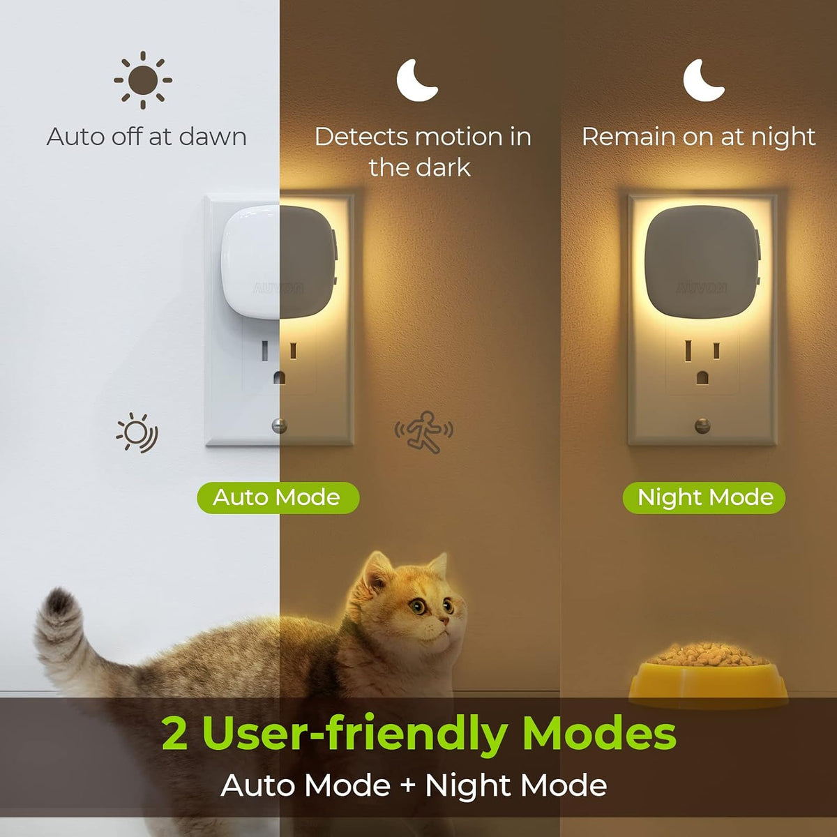 Compact square LED night light plugged into a wall outlet