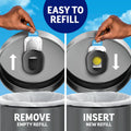 Trash odor-fighting starter kit labeled for up to 90 days of combined freshness